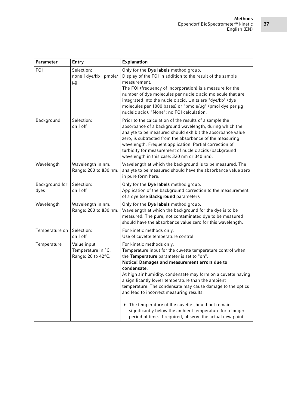 Eppendorf BioSpectrometer kinetic User Manual | Page 37 / 106