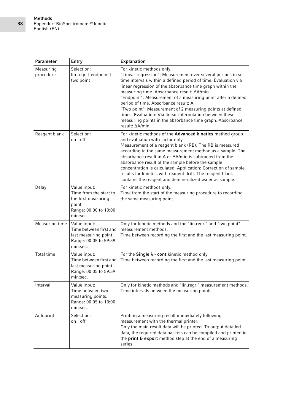 Eppendorf BioSpectrometer kinetic User Manual | Page 38 / 106