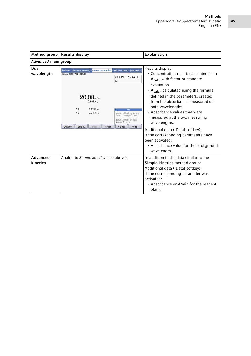 Eppendorf BioSpectrometer kinetic User Manual | Page 49 / 106