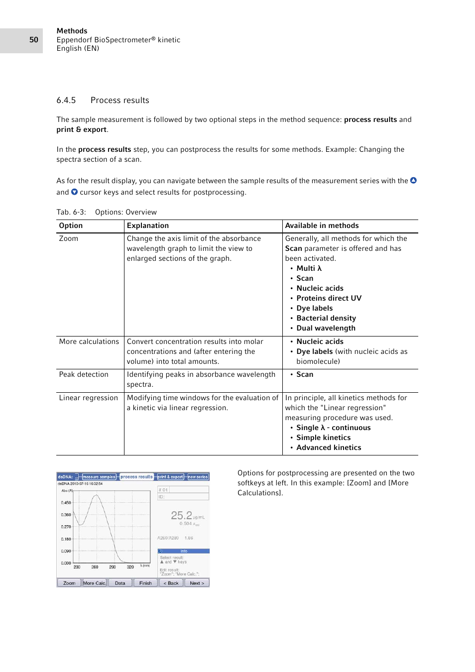 5 process results, Process results | Eppendorf BioSpectrometer kinetic User Manual | Page 50 / 106