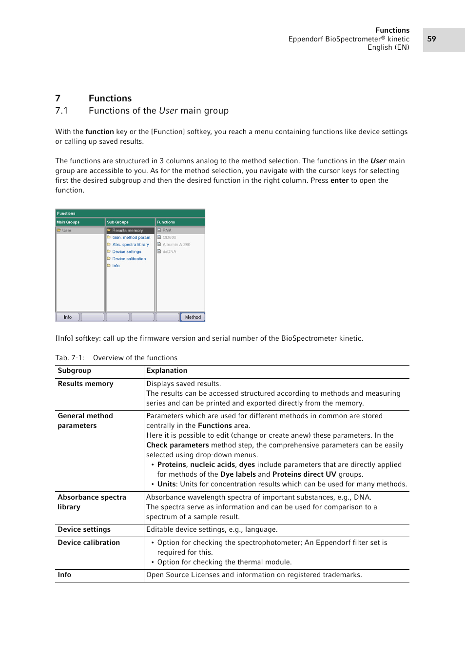 7 functions, 1 functions of the user main group, Functions 7.1 | Functions of the user main group, 7functions 7.1 functions of the user main group | Eppendorf BioSpectrometer kinetic User Manual | Page 59 / 106