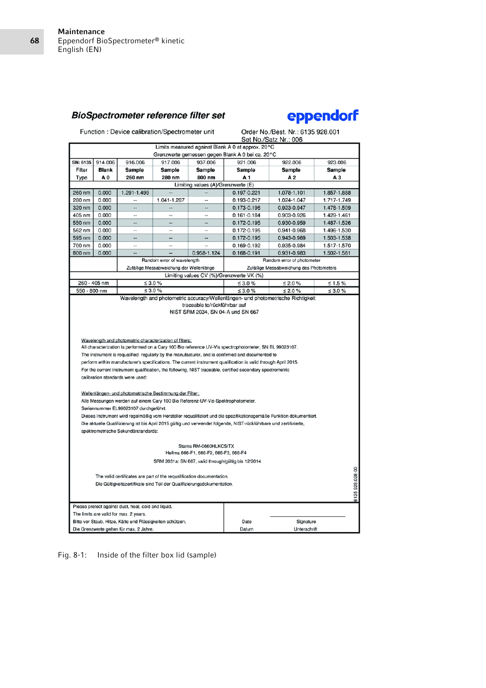 Eppendorf BioSpectrometer kinetic User Manual | Page 68 / 106