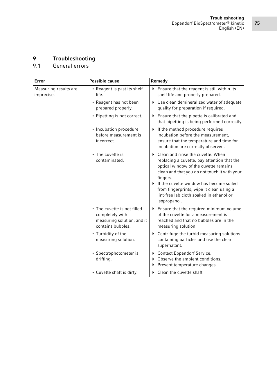 9 troubleshooting, 1 general errors, Troubleshooting 9.1 | General errors, 9troubleshooting 9.1 general errors | Eppendorf BioSpectrometer kinetic User Manual | Page 75 / 106