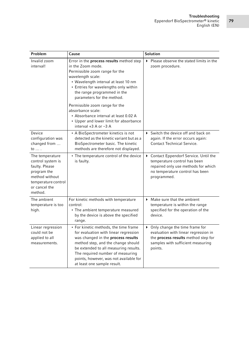 Eppendorf BioSpectrometer kinetic User Manual | Page 79 / 106