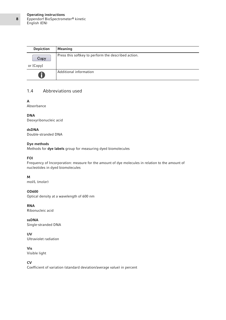 4 abbreviations used, Abbreviations used | Eppendorf BioSpectrometer kinetic User Manual | Page 8 / 106