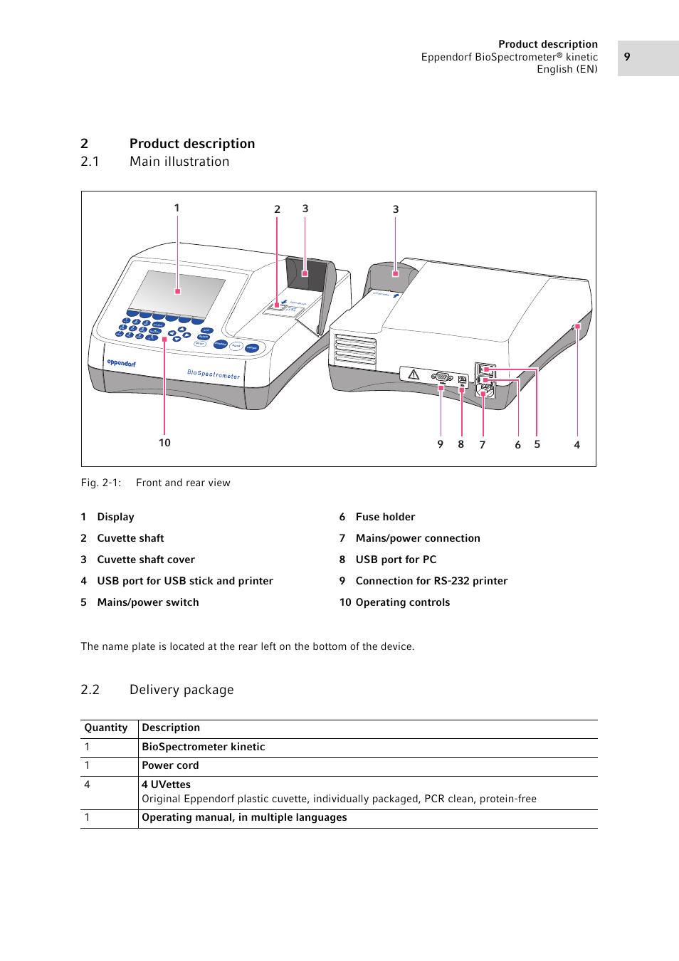 2 product description, 1 main illustration, 2 delivery package | Product description 2.1, Main illustration, Delivery package, 2product description 2.1 main illustration, 9product description eppendorf biospectrometer, Kinetic english (en) | Eppendorf BioSpectrometer kinetic User Manual | Page 9 / 106