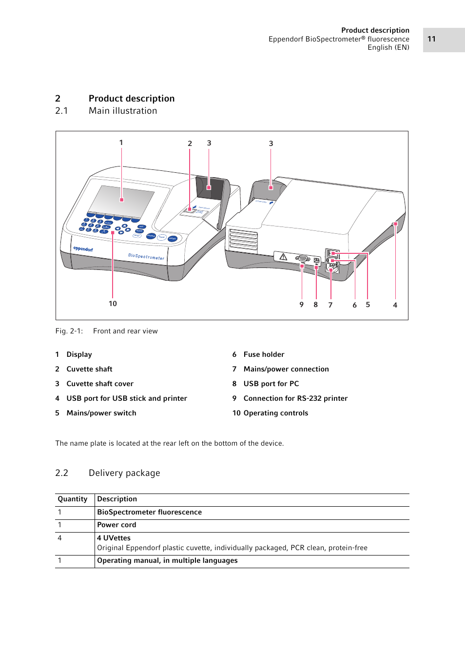 2 product description, 1 main illustration, 2 delivery package | Product description 2.1, Main illustration, Delivery package, 2product description 2.1 main illustration, 11 product description eppendorf biospectrometer, Fluorescence english (en) | Eppendorf BioSpectrometer fluorescence User Manual | Page 11 / 102