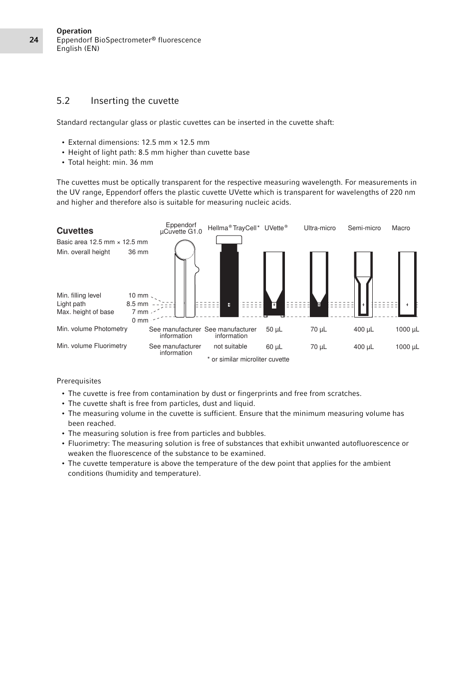2 inserting the cuvette, Inserting the cuvette, Cuvettes | Eppendorf BioSpectrometer fluorescence User Manual | Page 24 / 102