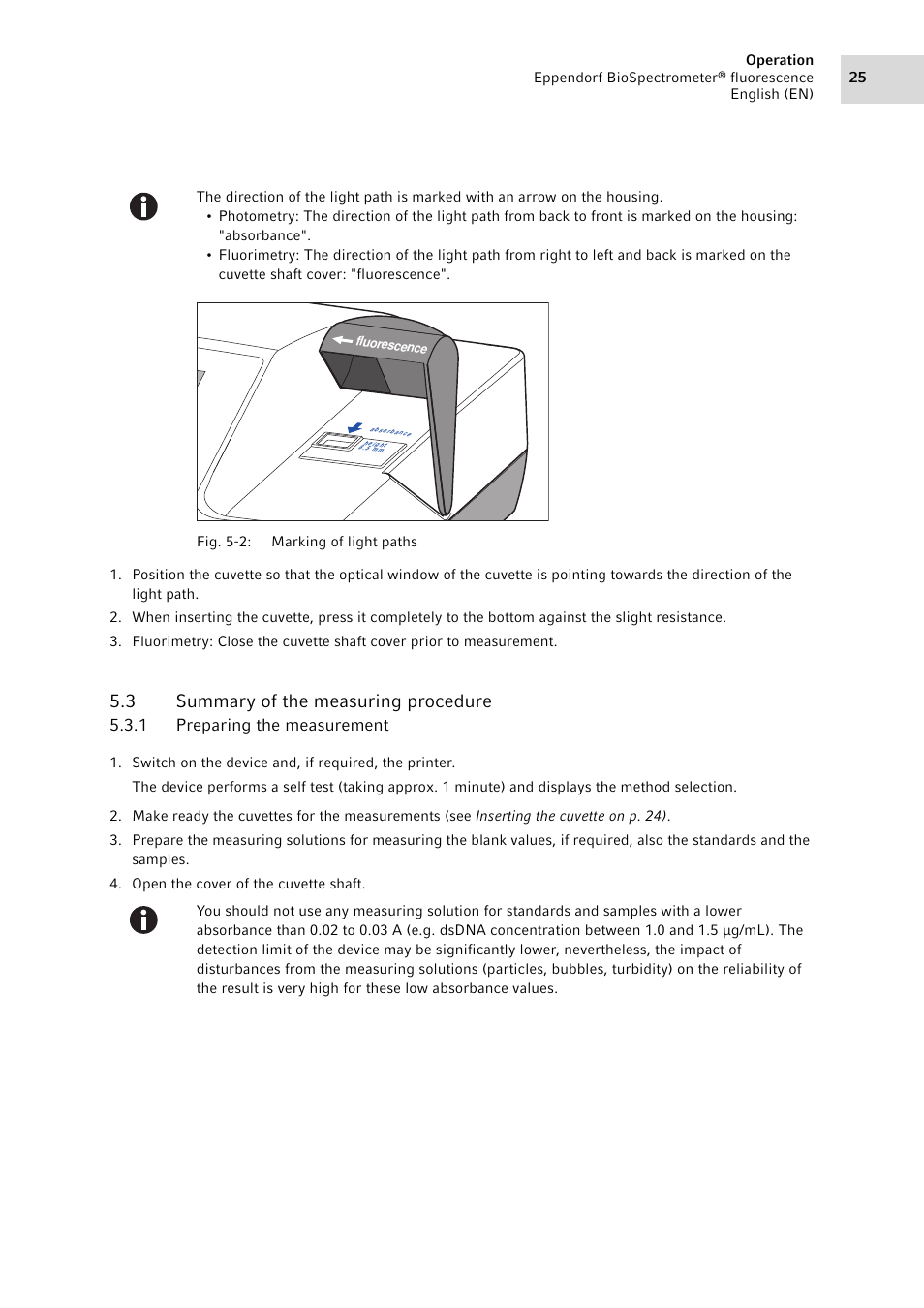 3 summary of the measuring procedure, 1 preparing the measurement, Summary of the measuring procedure 5.3.1 | Preparing the measurement | Eppendorf BioSpectrometer fluorescence User Manual | Page 25 / 102