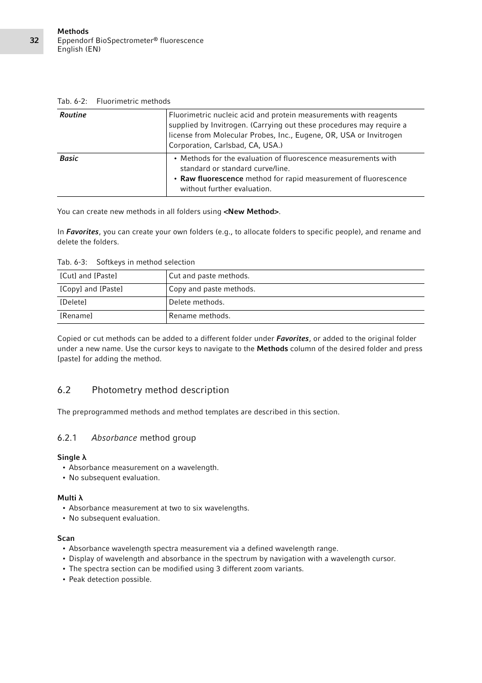 2 photometry method description, 1 absorbance method group, Photometry method description 6.2.1 | Absorbance method group | Eppendorf BioSpectrometer fluorescence User Manual | Page 32 / 102