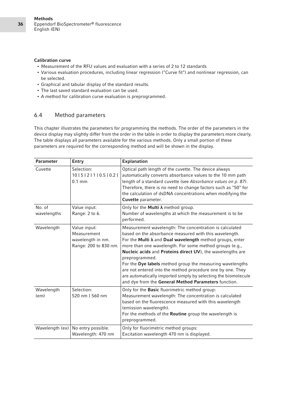 4 method parameters, Method parameters | Eppendorf BioSpectrometer fluorescence User Manual | Page 36 / 102