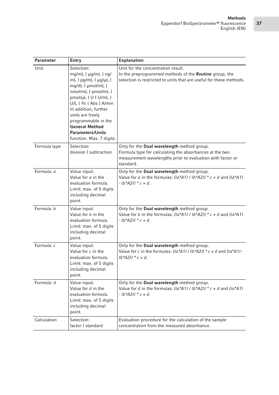 Eppendorf BioSpectrometer fluorescence User Manual | Page 37 / 102