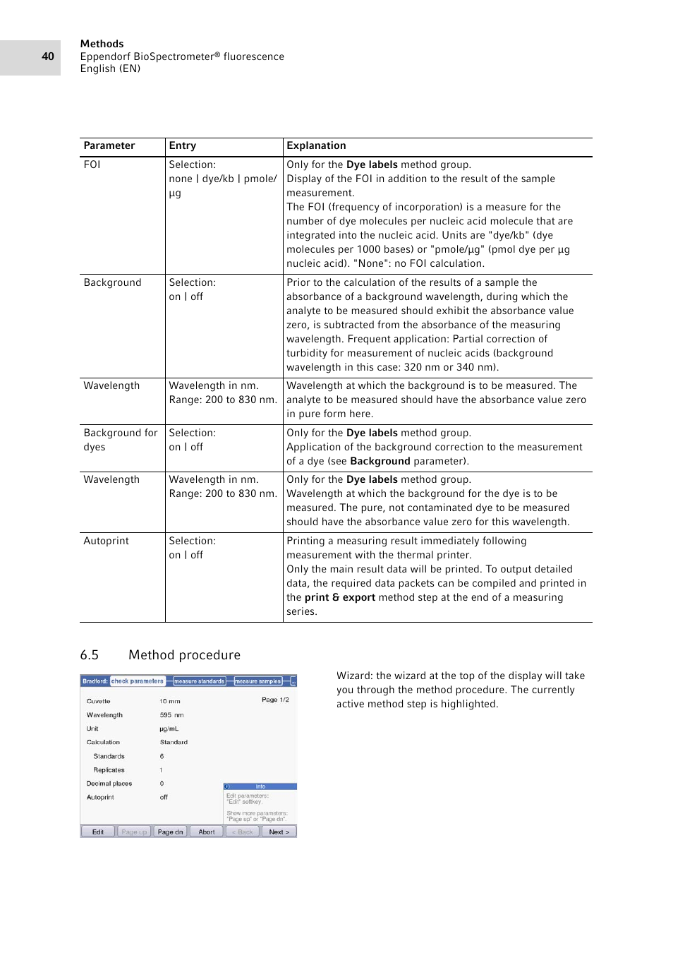 5 method procedure, Method procedure | Eppendorf BioSpectrometer fluorescence User Manual | Page 40 / 102