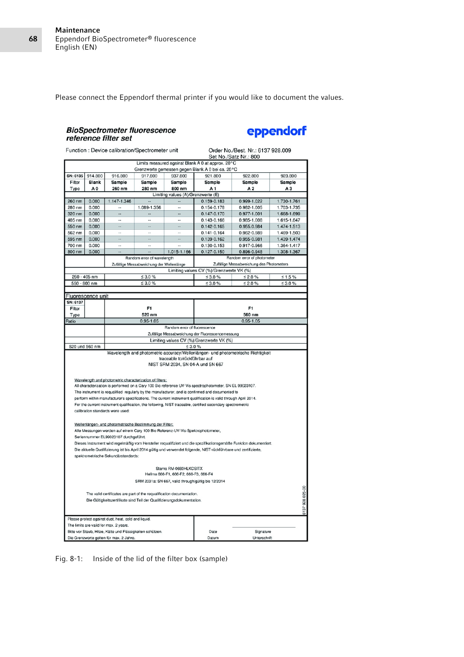 Eppendorf BioSpectrometer fluorescence User Manual | Page 68 / 102