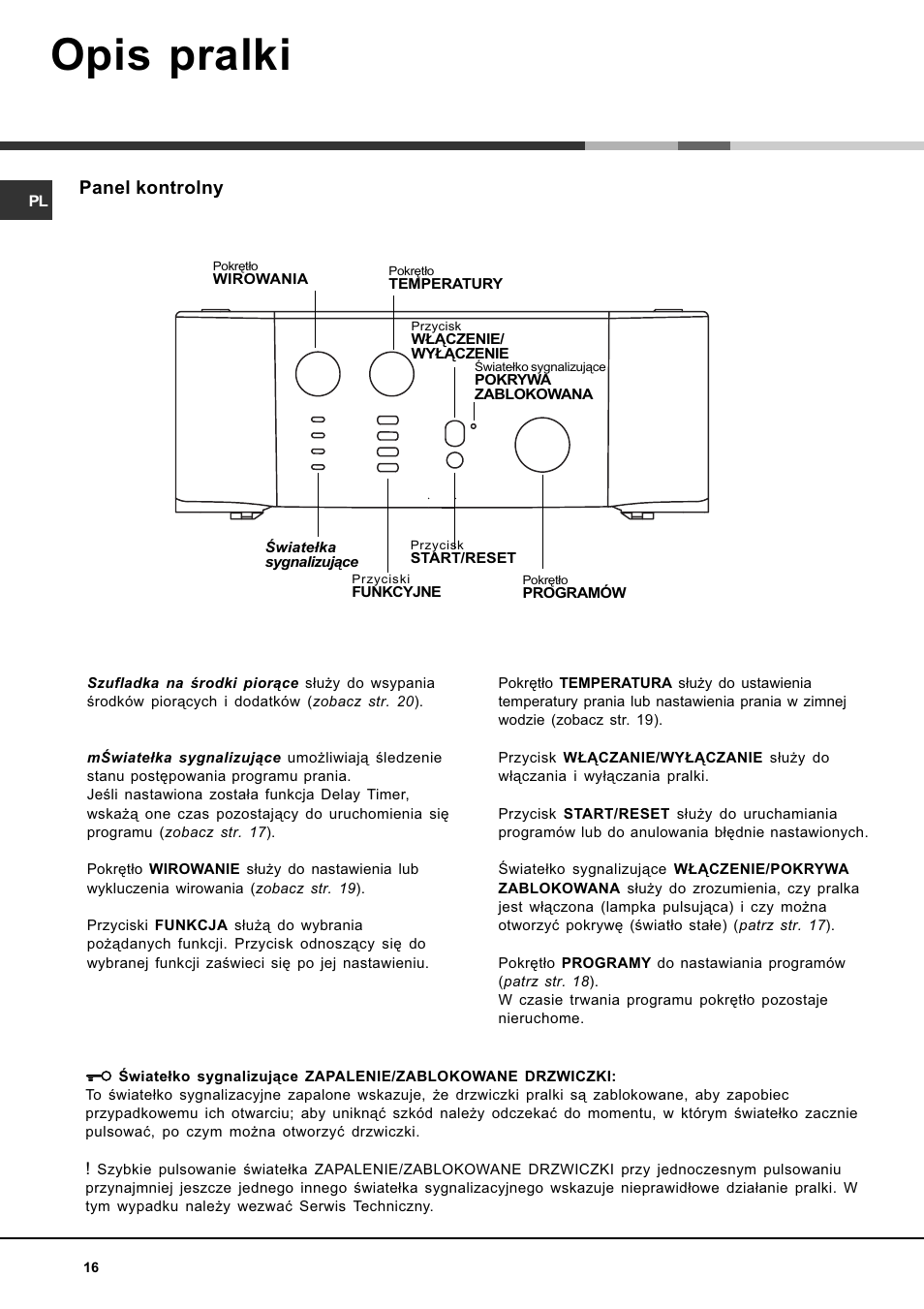 Opis pralki, Panel kontrolny | Ariston WASHING MACHINE AVTL 104 User Manual | Page 16 / 72