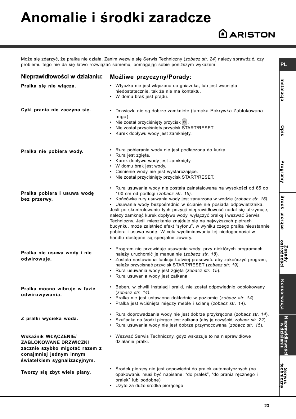 Anomalie i rodki zaradcze, Nieprawid³owoci w dzia³aniu, Mo¿liwe przyczyny/porady | Ariston WASHING MACHINE AVTL 104 User Manual | Page 23 / 72