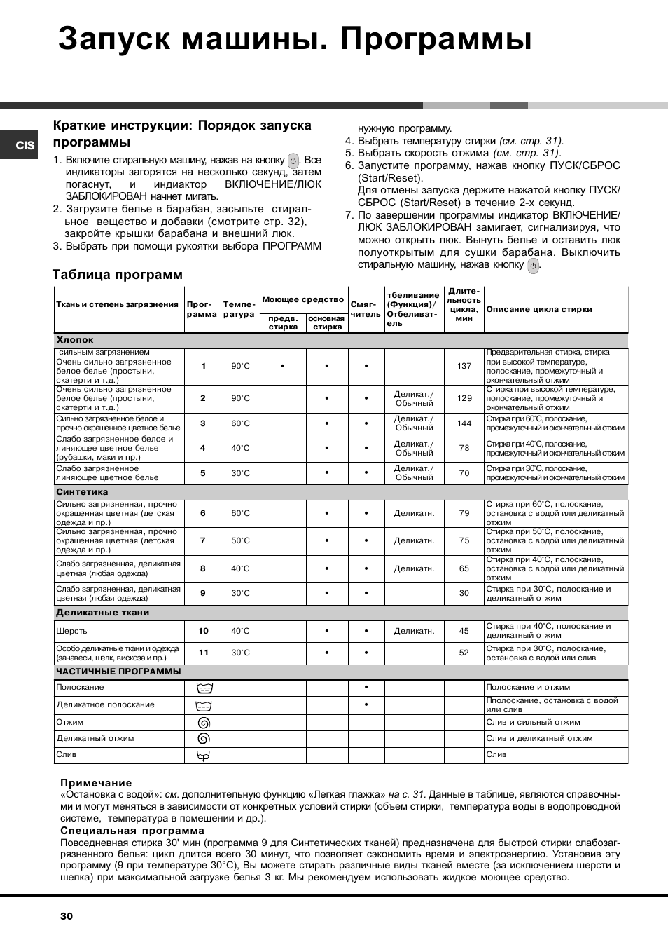 Запуск машины. программы, Таблица программ, Краткие инструкции: порядок запуска программы | Ariston WASHING MACHINE AVTL 104 User Manual | Page 30 / 72