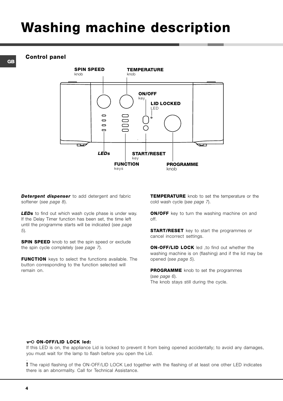 Washing machine description, Control panel | Ariston WASHING MACHINE AVTL 104 User Manual | Page 4 / 72