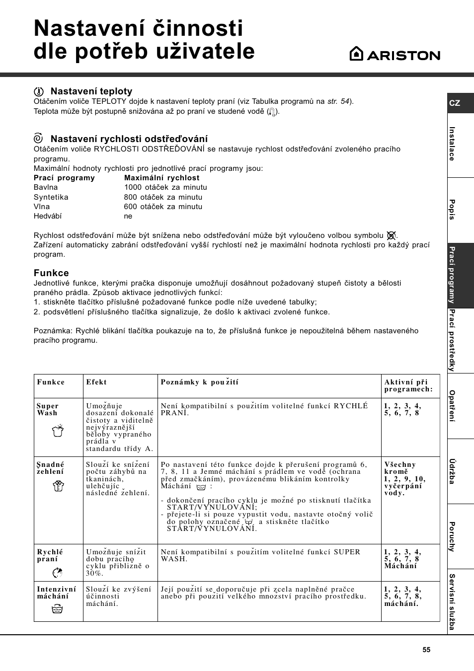 Nastavení èinnosti dle potøeb uivatele | Ariston WASHING MACHINE AVTL 104 User Manual | Page 55 / 72