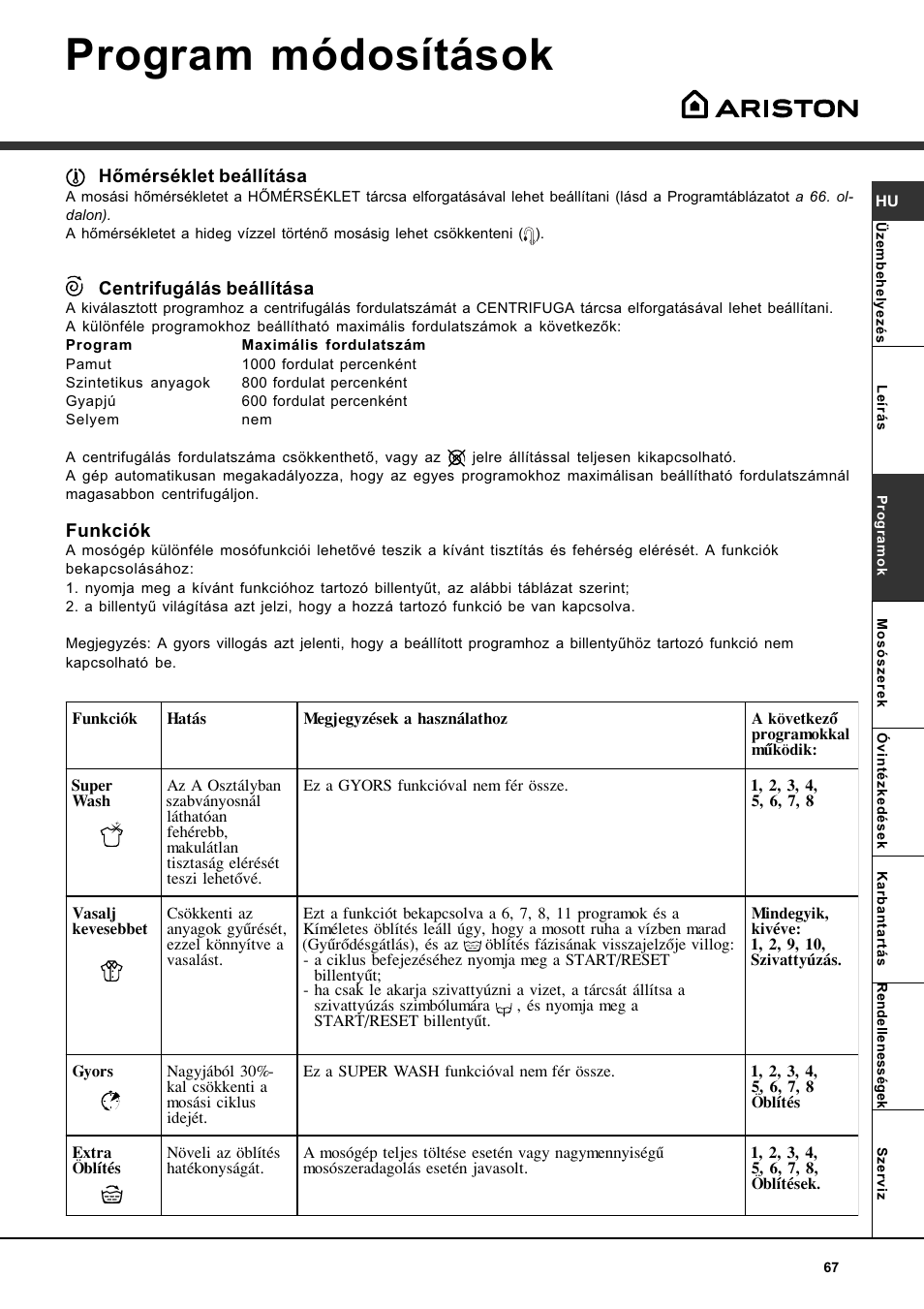 Program módosítások | Ariston WASHING MACHINE AVTL 104 User Manual | Page 67 / 72