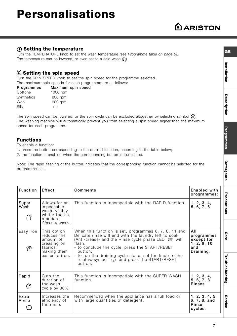 Personalisations | Ariston WASHING MACHINE AVTL 104 User Manual | Page 7 / 72