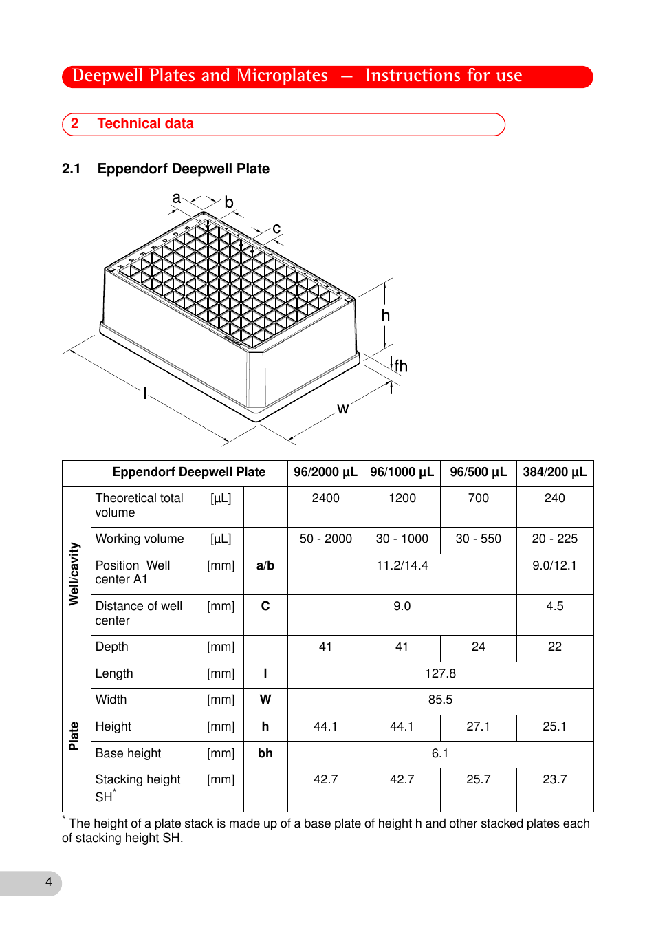 Eppendorf Microplates User Manual | Page 4 / 10