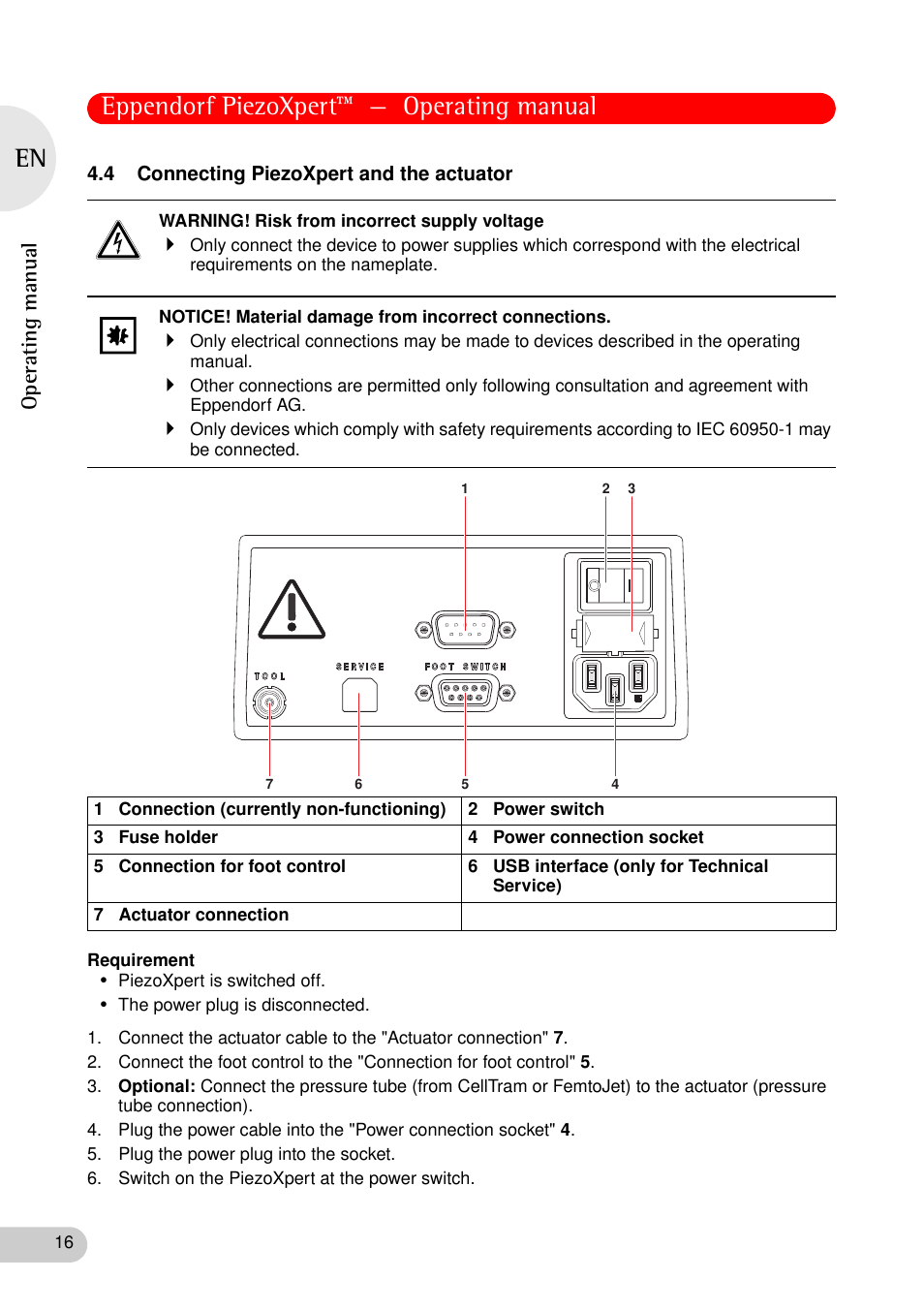 4 connecting piezoxpert and the actuator, Eppendorf piezoxpert™ — operating manual, Operating manual | Eppendorf PiezoXpert User Manual | Page 16 / 34