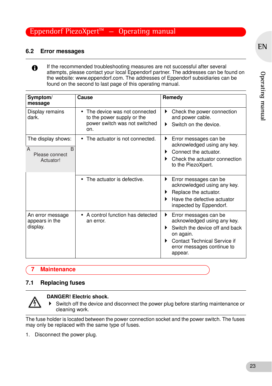 2 error messages, 7 maintenance, 1 replacing fuses | Maintenance 7.1 replacing fuses, Eppendorf piezoxpert™ — operating manual | Eppendorf PiezoXpert User Manual | Page 23 / 34