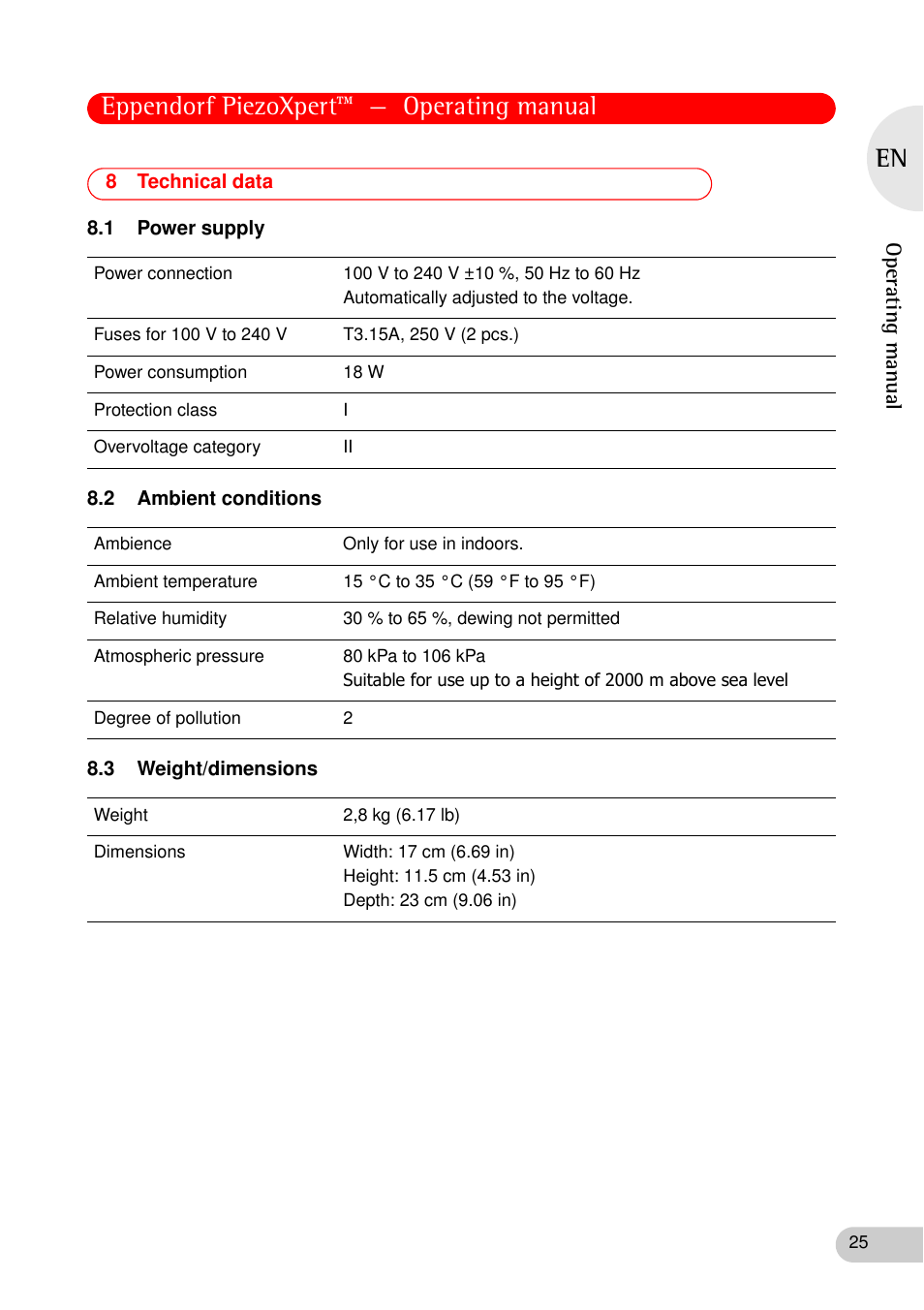 8 technical data, 1 power supply, 2 ambient conditions | 3 weight/dimensions, Eppendorf piezoxpert™ — operating manual | Eppendorf PiezoXpert User Manual | Page 25 / 34