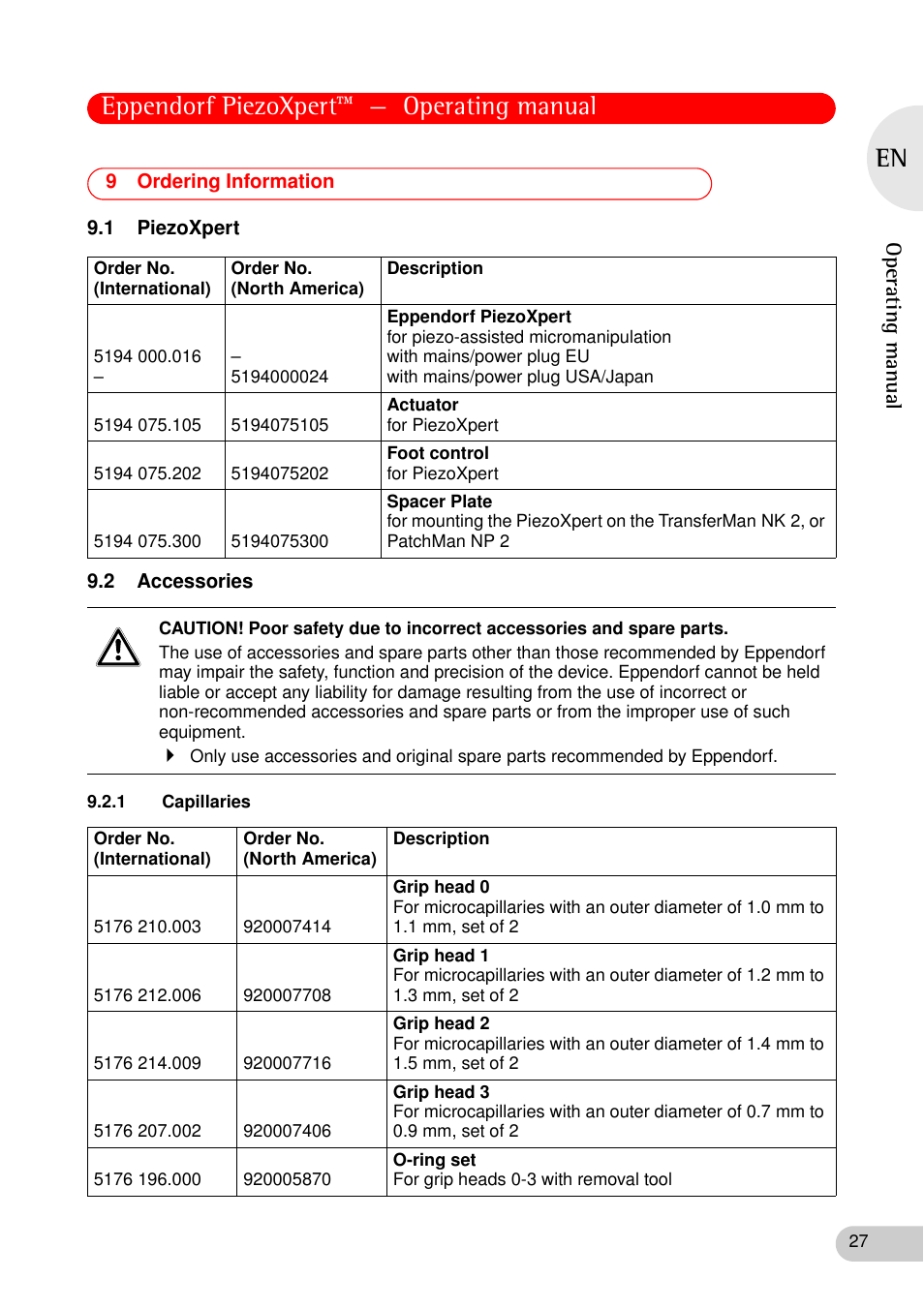 9 ordering information, 1 piezoxpert, 2 accessories | 1 capillaries, Eppendorf piezoxpert™ — operating manual, Operating manual | Eppendorf PiezoXpert User Manual | Page 27 / 34