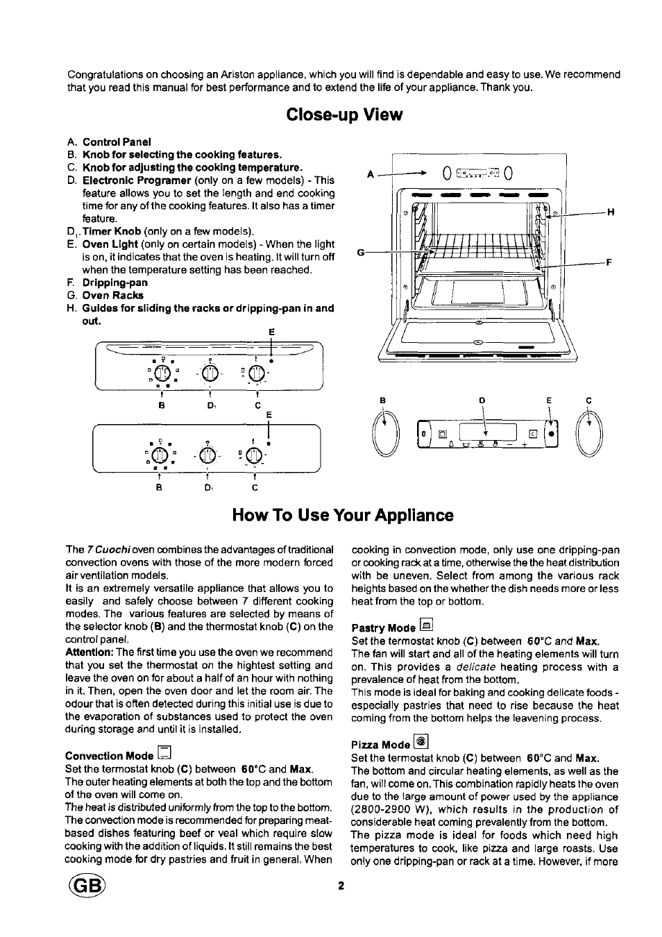 Close-up view, A. control panel, How to use your appliance | Pizza mode | Ariston fm81r ix aus User Manual | Page 2 / 10