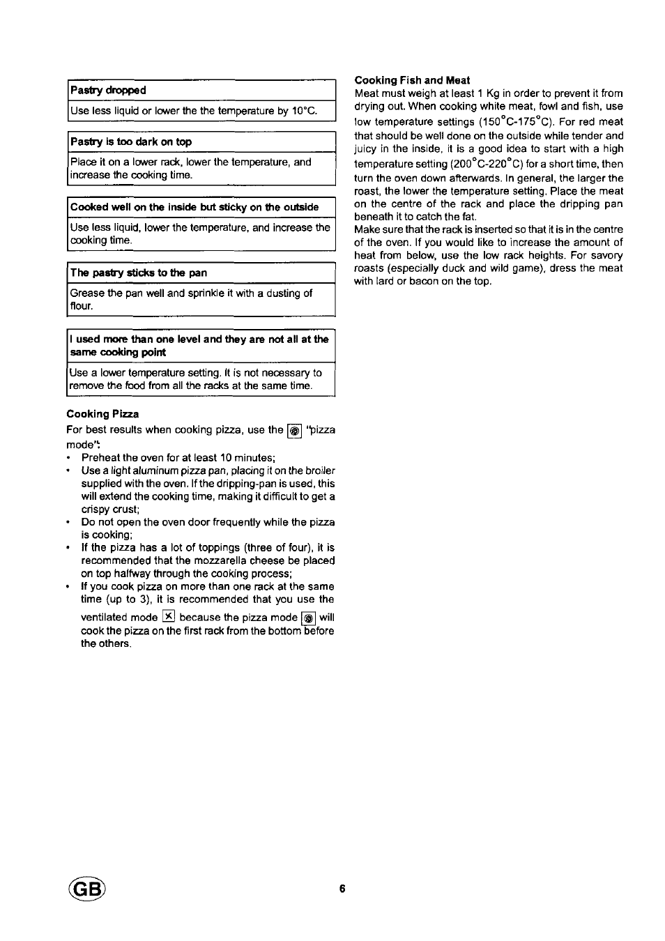 Pastry dropped, Pastry is too dark on top, The pastry sticks to the pan | Cooking fish and meat, Cooking pizza | Ariston fm81r ix aus User Manual | Page 6 / 10