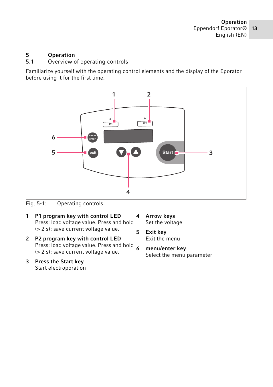 5 operation, 1 overview of operating controls, Operation 5.1 | Overview of operating controls | Eppendorf Eporator User Manual | Page 13 / 38