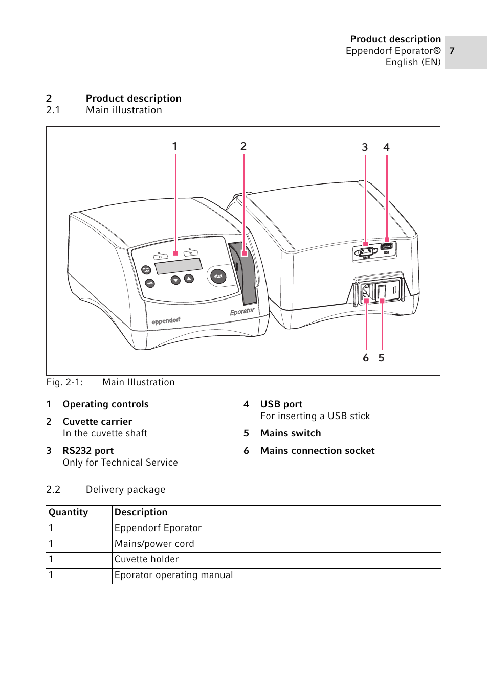 2 product description, 1 main illustration, 2 delivery package | Product description 2.1, Main illustration, Delivery package | Eppendorf Eporator User Manual | Page 7 / 38