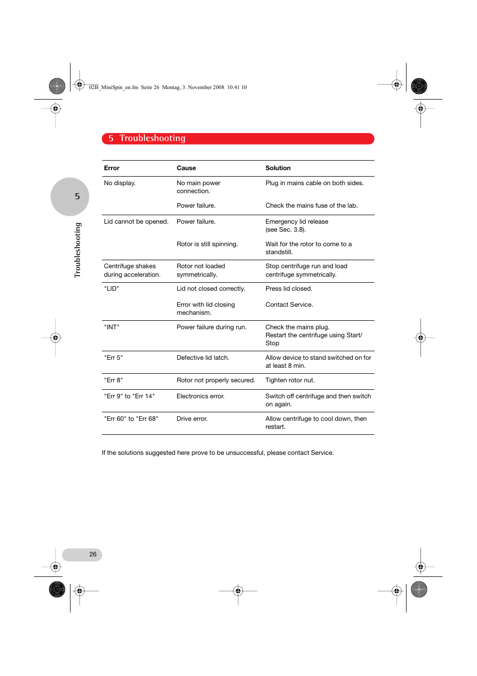 5 troubleshooting, Troubleshooting | Eppendorf MiniSpin plus User Manual | Page 14 / 20