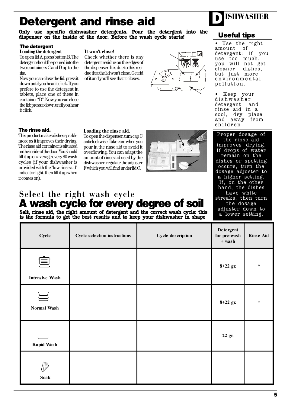 Detergent and rinse aid, A wash cycle for every degree of soil, Select the right wash cycle | Ishwasher, Useful tips | Ariston LSI 61UK User Manual | Page 6 / 12