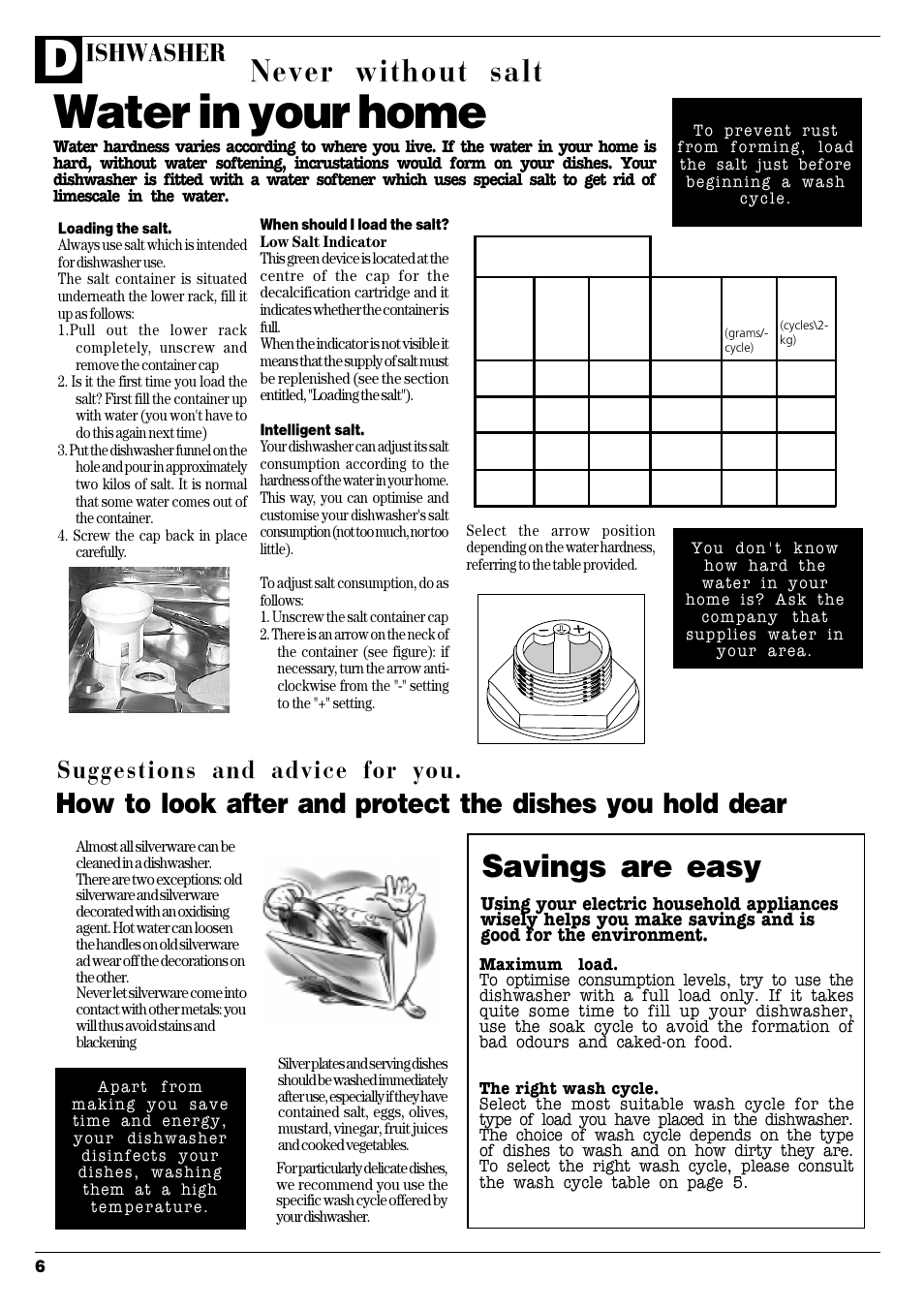 Water in your home, Never without salt, Savings are easy | Ishwasher, Suggestions and advice for you | Ariston LSI 61UK User Manual | Page 7 / 12