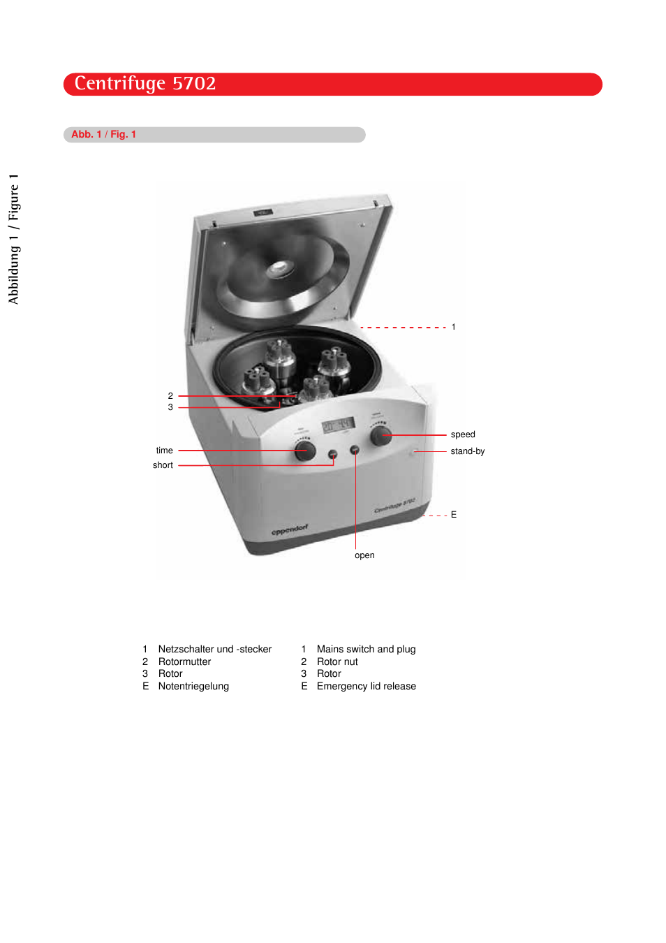 Fig. 1, Centrifuge 5702, Abbildung 1 / figure 1 | Eppendorf 5702 RH Centrifuge User Manual | Page 3 / 27