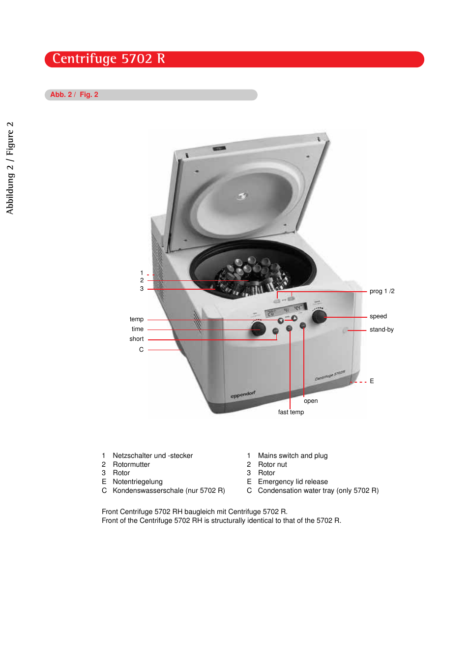 Fig. 2, Centrifuge 5702 r, Abbildung 2 / figure 2 | Eppendorf 5702 RH Centrifuge User Manual | Page 4 / 27