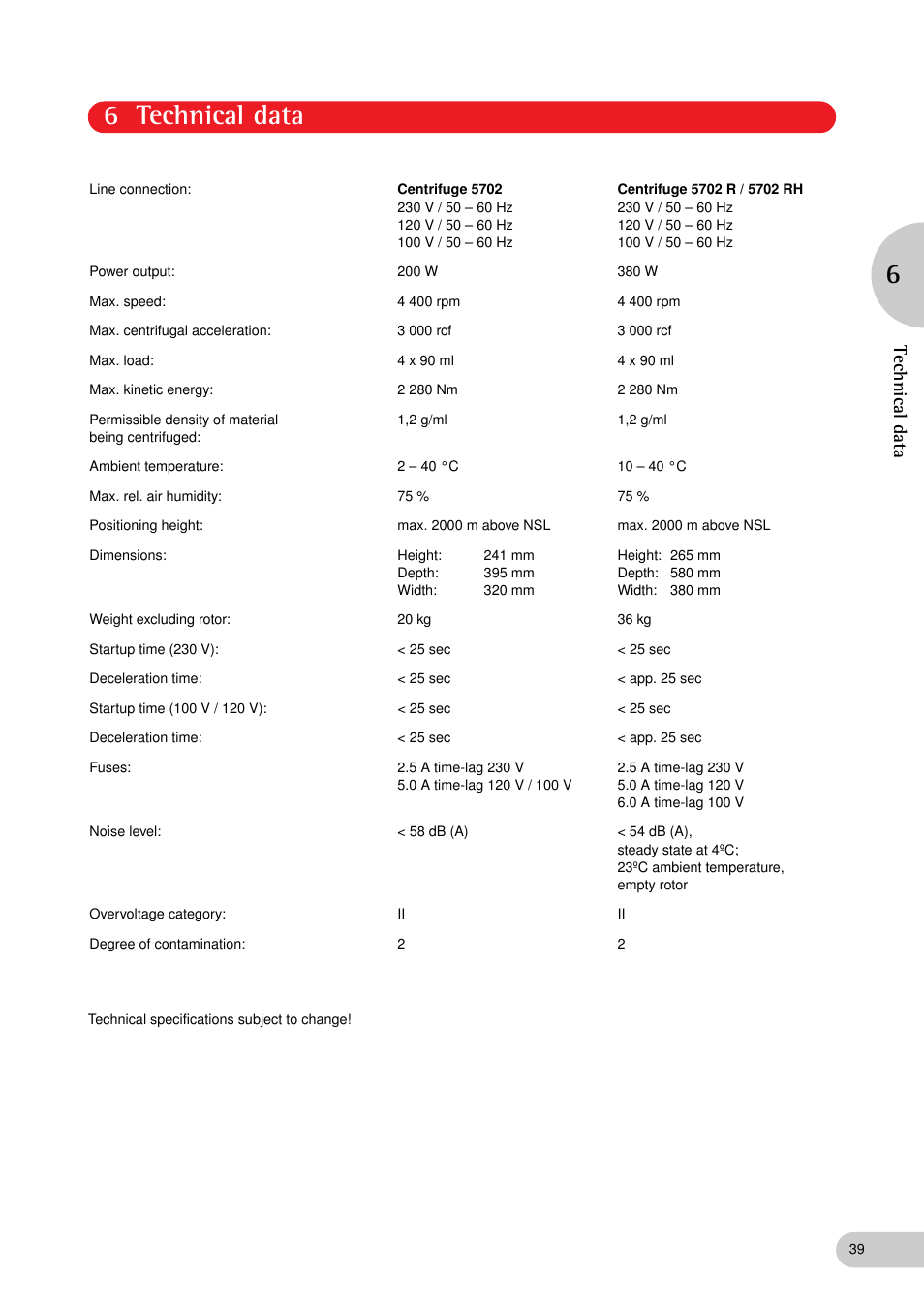 6 technical data, 6 technical data 6, Technical data | Eppendorf 5702 RH Centrifuge User Manual | Page 20 / 32