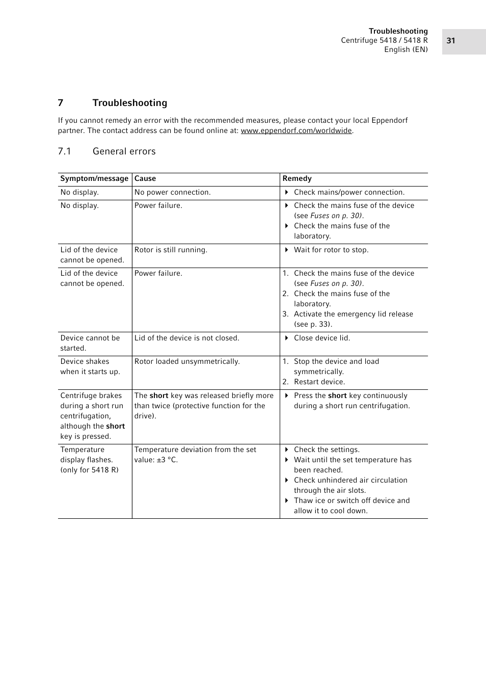 7 troubleshooting, 1 general errors, Troubleshooting 7.1 | General errors, 7troubleshooting | Eppendorf 5418 R Centrifuge User Manual | Page 31 / 80