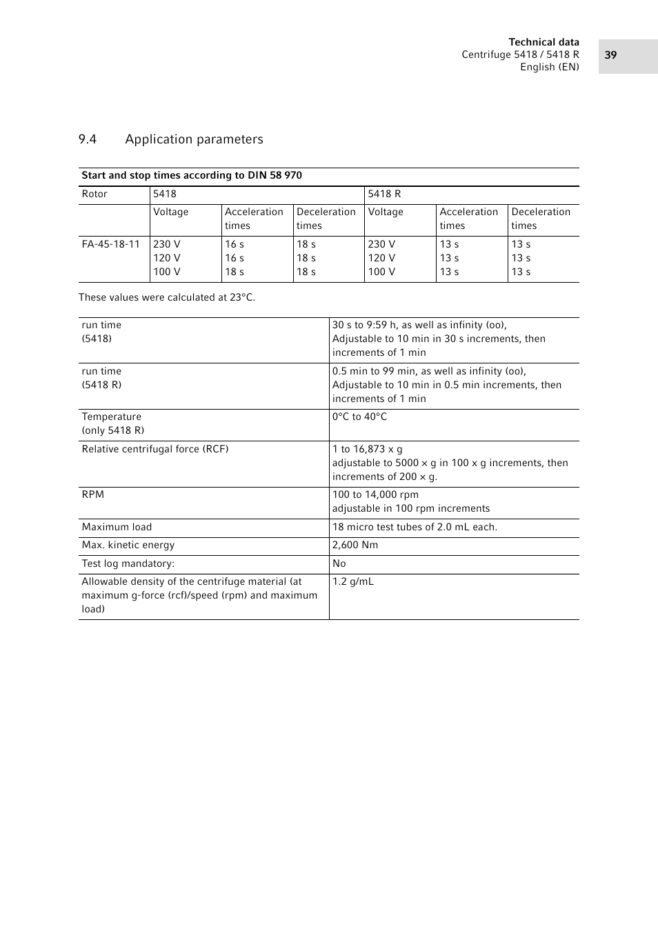 4 application parameters, Application parameters | Eppendorf 5418 R Centrifuge User Manual | Page 39 / 48