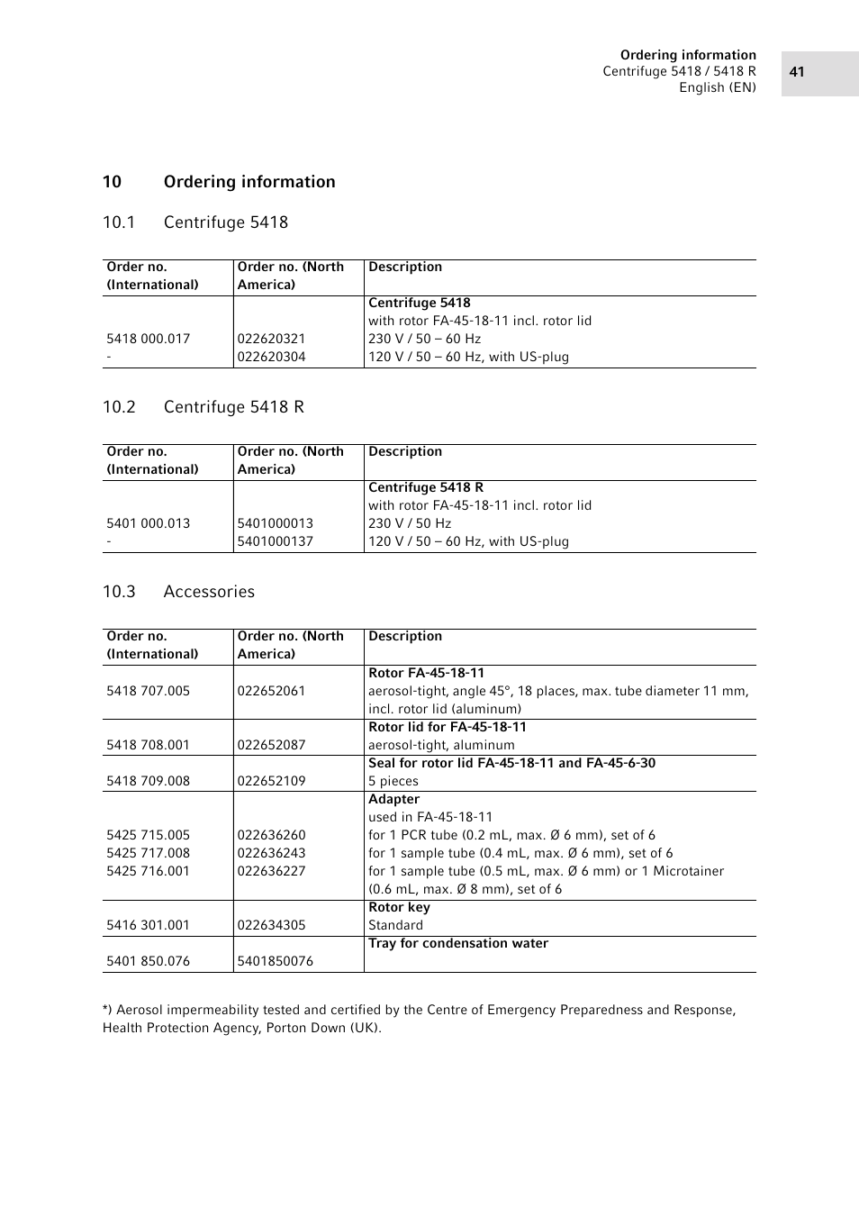 10 ordering information, 1 centrifuge 5418, 2 centrifuge 5418 r | 3 accessories, Centrifuge 5418, Centrifuge 5418 r, Accessories | Eppendorf 5418 R Centrifuge User Manual | Page 41 / 48