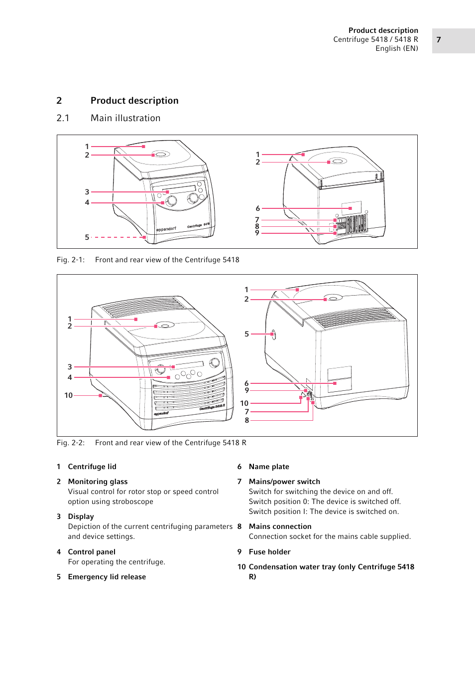 2 product description, 1 main illustration, Product description 2.1 | Main illustration, 2product description 2.1 main illustration | Eppendorf 5418 R Centrifuge User Manual | Page 7 / 48