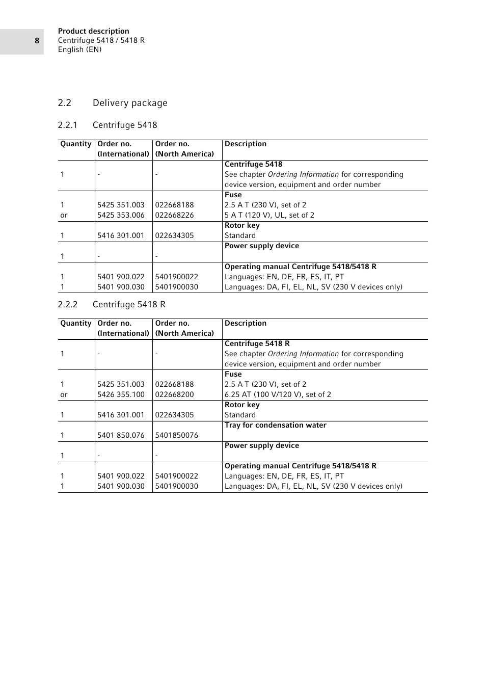 2 delivery package, 1 centrifuge 5418, 2 centrifuge 5418 r | Delivery package 2.2.1, Centrifuge 5418, Centrifuge 5418 r | Eppendorf 5418 R Centrifuge User Manual | Page 8 / 48