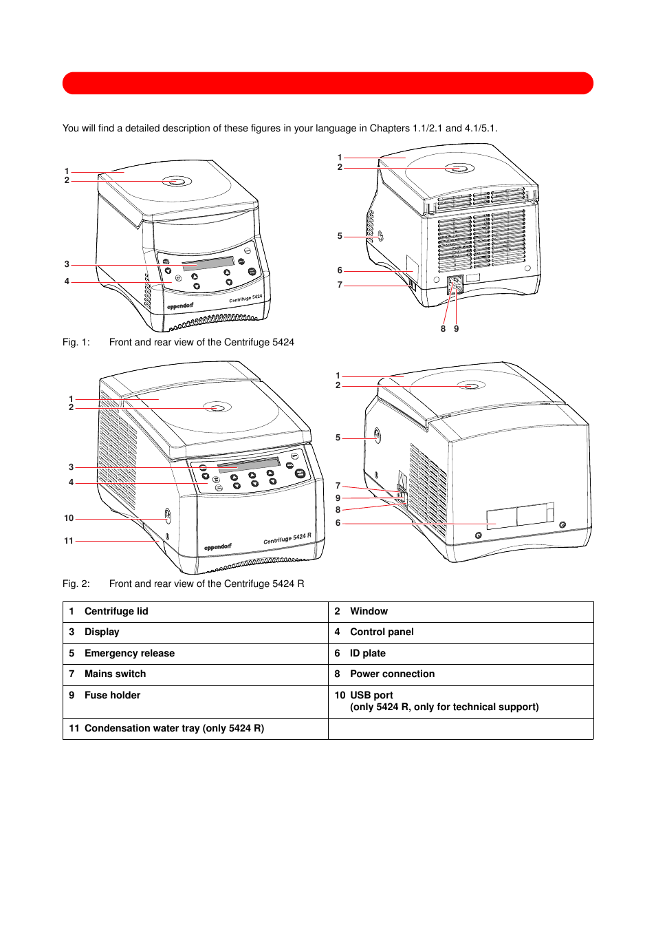 Eppendorf 5424 R Centrifuge User Manual | Page 3 / 71