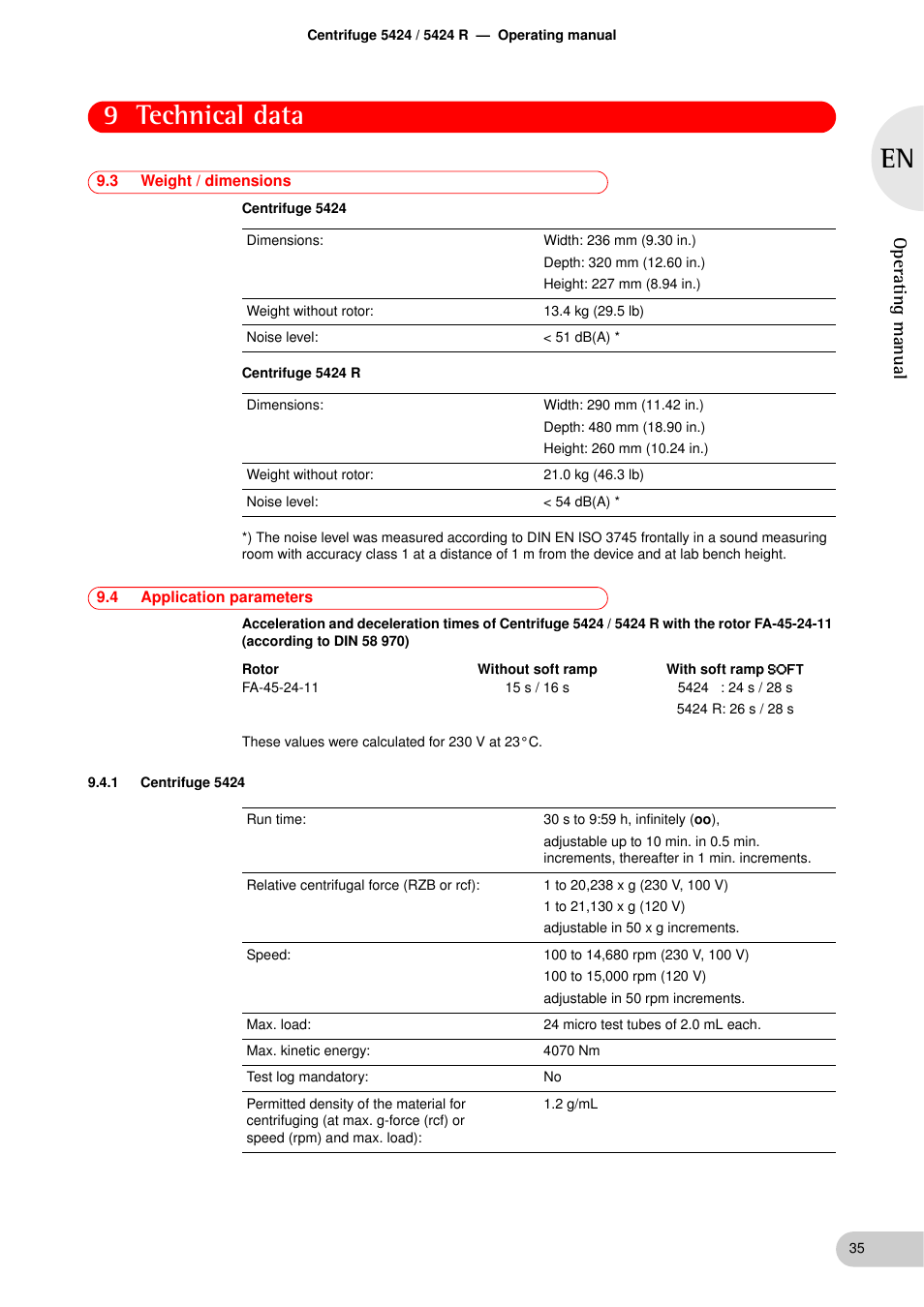 3 weight / dimensions, 4 application parameters, 1 centrifuge 5424 | Weight / dimensions, Application parameters 9.4.1, Centrifuge 5424, 9 technical data, Operating manual | Eppendorf 5424 R Centrifuge User Manual | Page 35 / 71