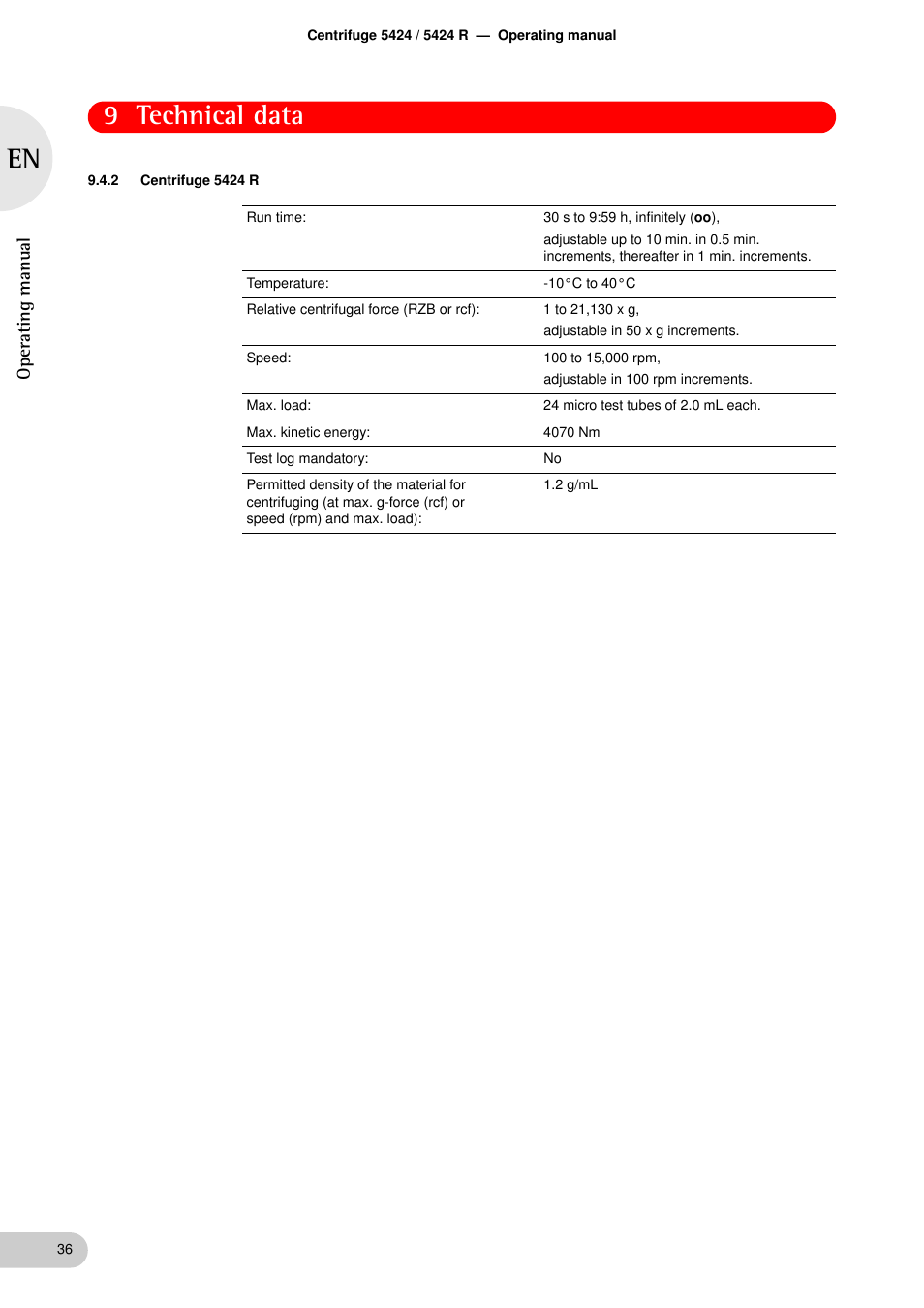 2 centrifuge 5424 r, Centrifuge 5424 r, 9 technical data | Eppendorf 5424 R Centrifuge User Manual | Page 36 / 71