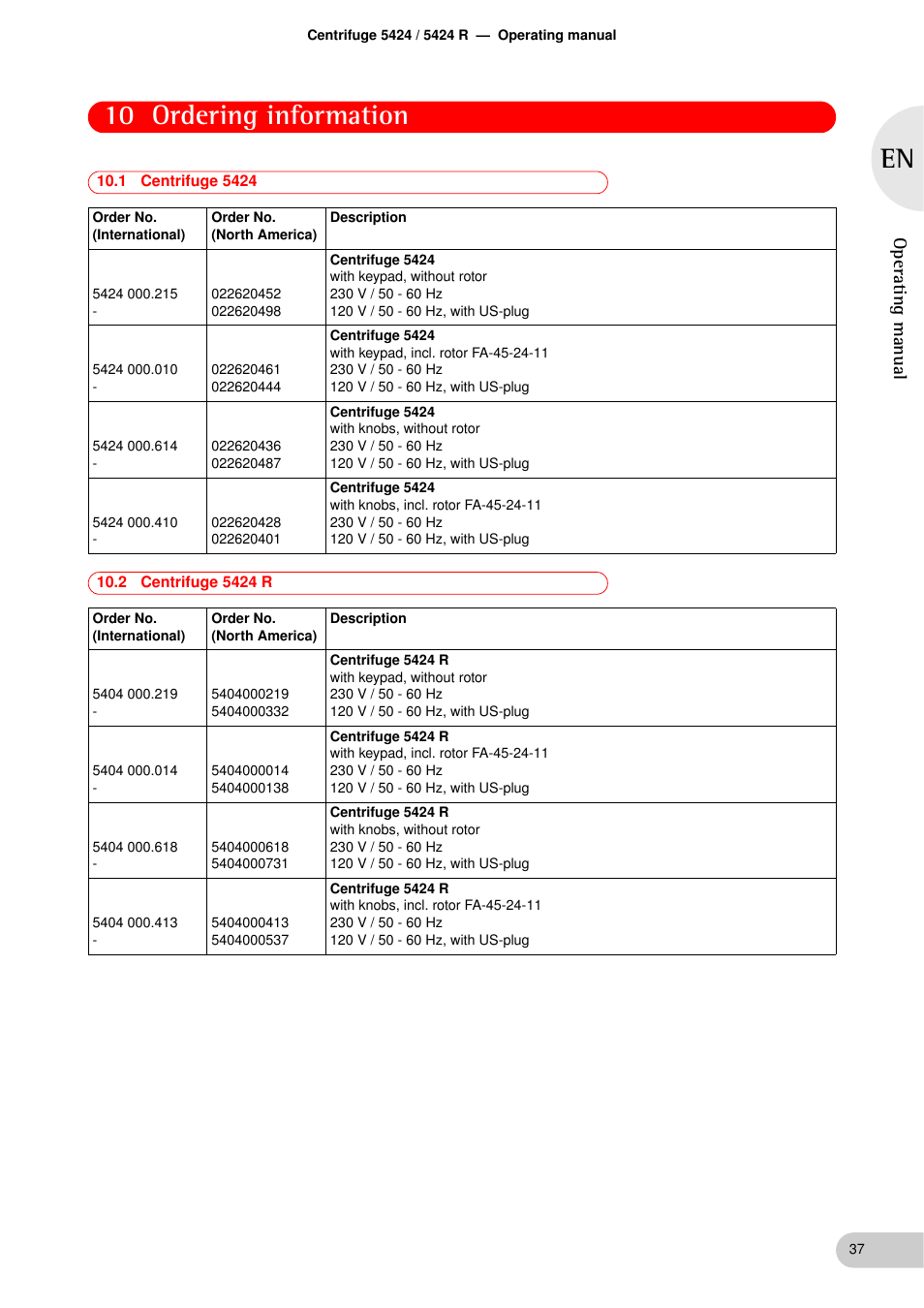 Ordering information, 1 centrifuge 5424, 2 centrifuge 5424 r | 10 ordering information, Centrifuge 5424, Centrifuge 5424 r, Operating manual | Eppendorf 5424 R Centrifuge User Manual | Page 37 / 71