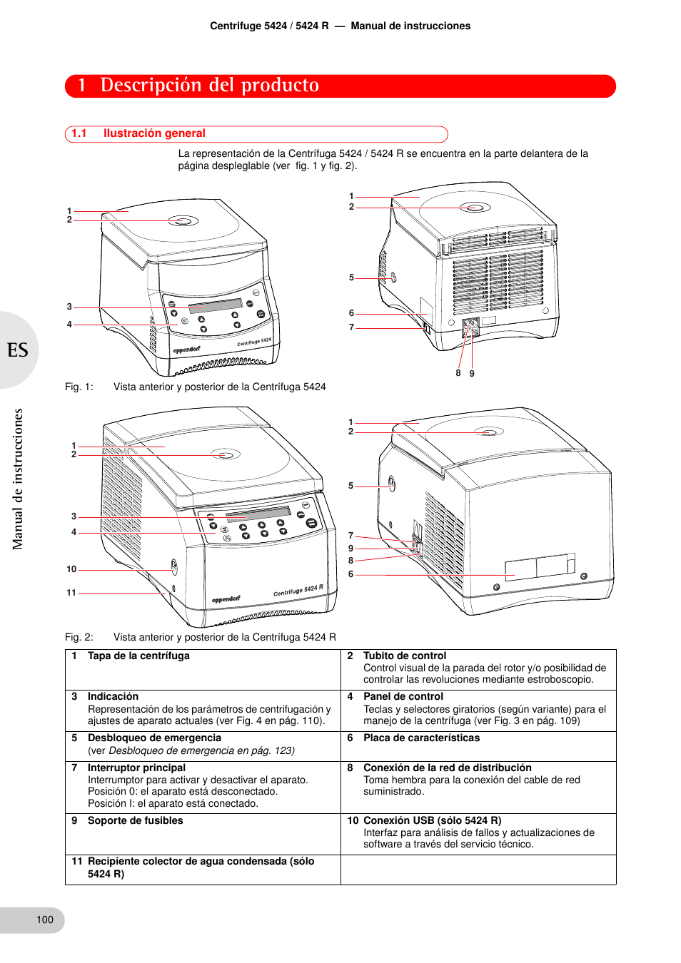 Descripción del producto, 1 ilustración general, Índice | Manual de instrucciones, Descripción del producto 1.1, Ilustración general, 1 descripción del producto | Eppendorf 5424 R Centrifuge User Manual | Page 40 / 71